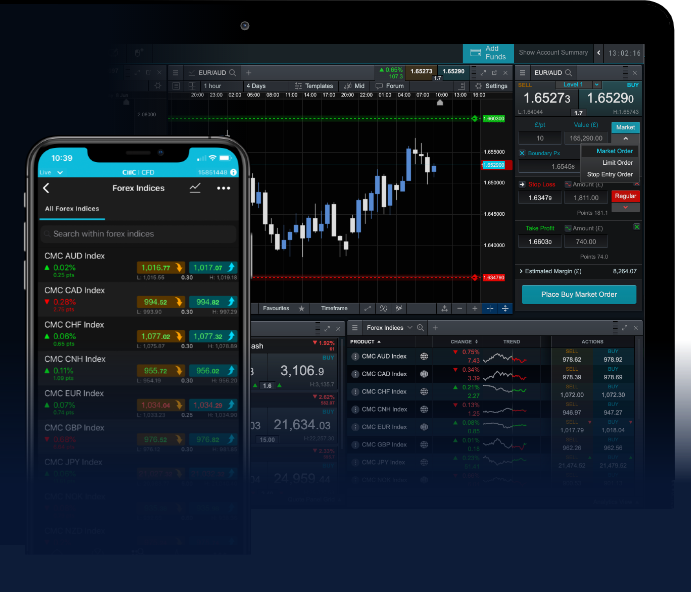 Mastering Forex Trading with MT4 A Comprehensive Guide 1758839391