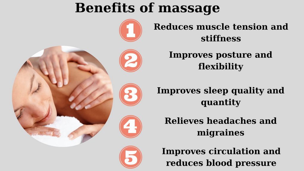 Whatever You Required to Find Out About Massage Therapy Therapy Whatever You Required to Find Out About Massage Therapy Therapy